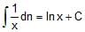 Resolution of Vectors: Motion in a Plane | Physics Class 11 - NEET